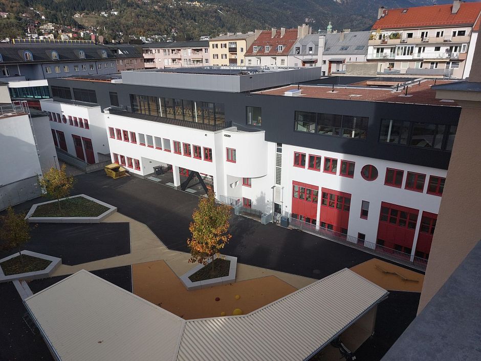 HTL Innsbruck@Florian Haslwanter (1)